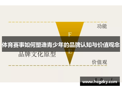 体育赛事如何塑造青少年的品牌认知与价值观念