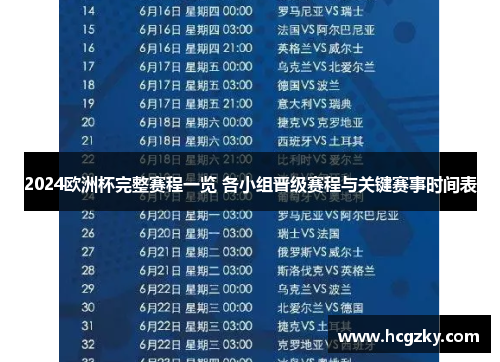 2024欧洲杯完整赛程一览 各小组晋级赛程与关键赛事时间表