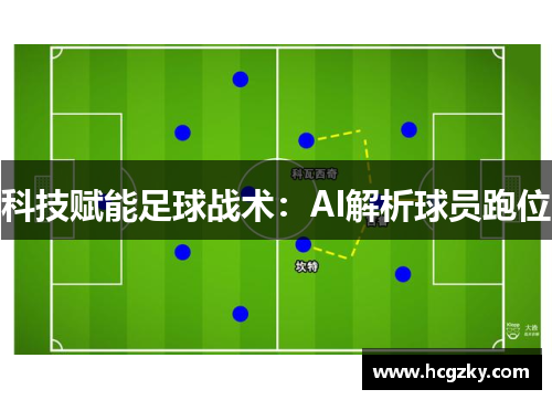 科技赋能足球战术：AI解析球员跑位