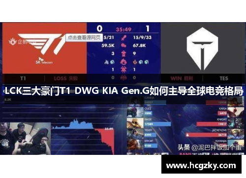 LCK三大豪门T1 DWG KIA Gen.G如何主导全球电竞格局