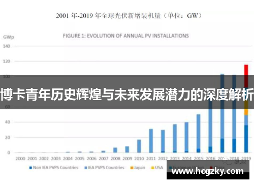 博卡青年历史辉煌与未来发展潜力的深度解析